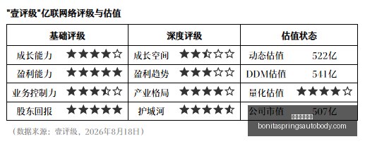 年度最佳防,守阵容预测,凯斯勒胜过,威尼斯人集团官网,威尼斯人集团App,威尼斯人集团下载,威尼斯人集团登录,威尼斯人集团平台