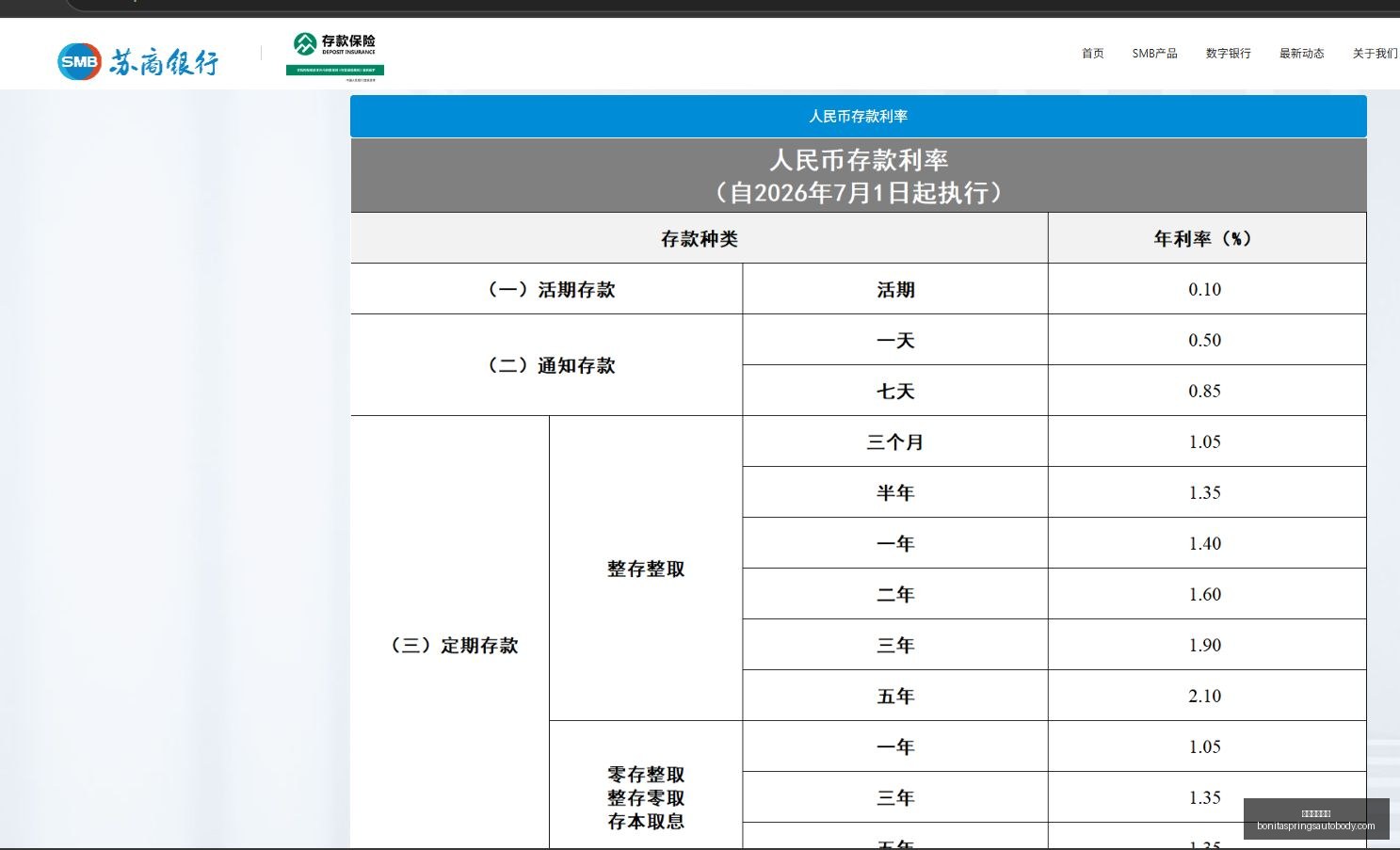 电竞游戏新,版本上线,新机制玩法,威尼斯人集团官网,威尼斯人集团App,威尼斯人集团下载,威尼斯人集团登录,威尼斯人集团平台